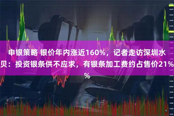 申银策略 银价年内涨近160%，记者走访深圳水贝：投资银条供不应求，有银条加工费约占售价21%